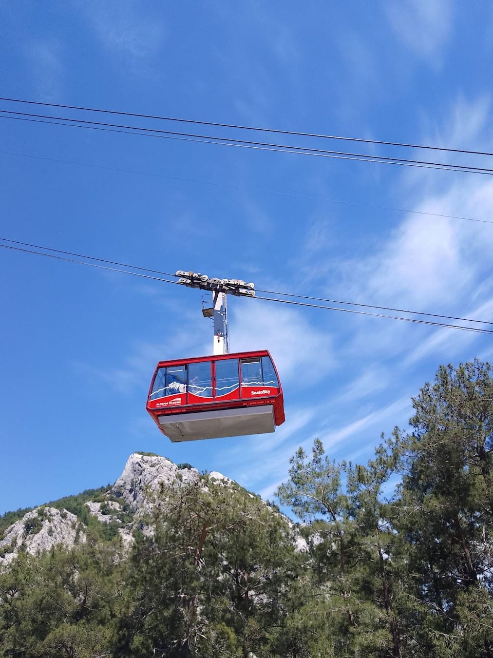 Funicular, Turkey